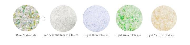 AMD® V Pro Light-colored Flakes Sorting Machine AMD® V Pro Light-colored Flakes Sorting Machine