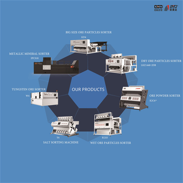 color sorting machine