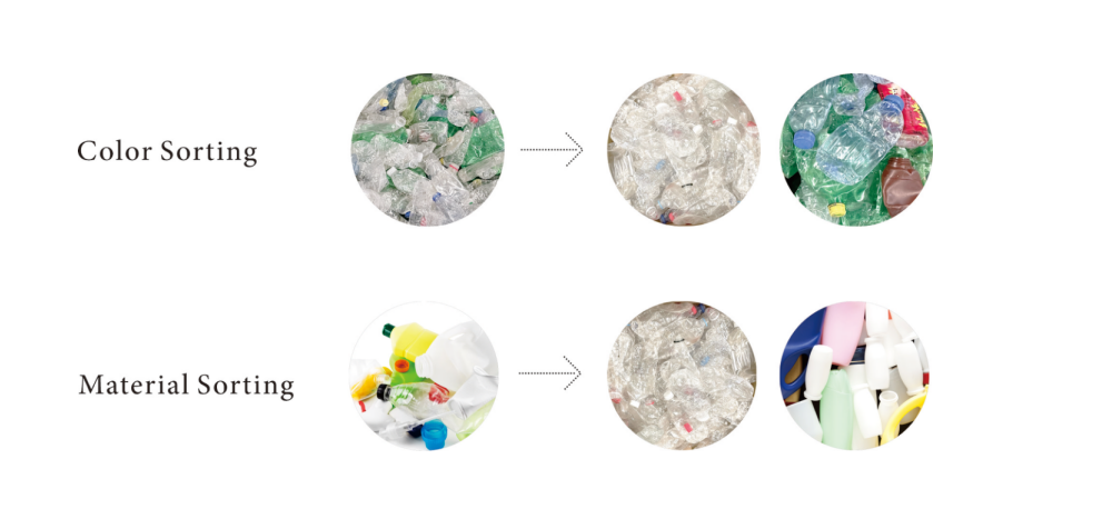 nir plastic sorting machine